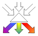 NSortSSISIcon